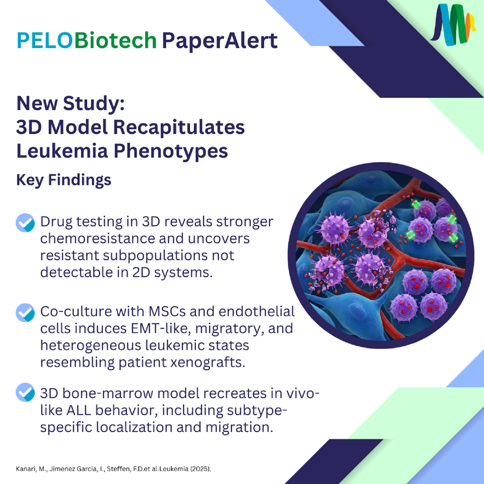 News PELOBiotech GmbH