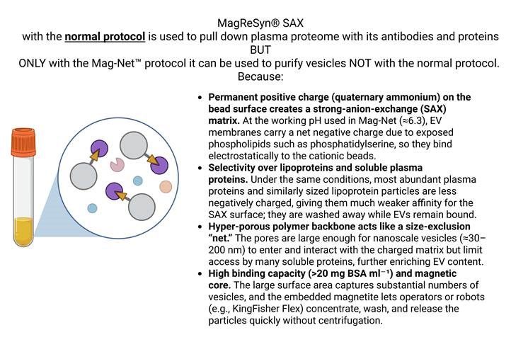 News details PELOBiotech GmbH